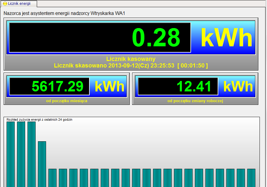 pi_energia