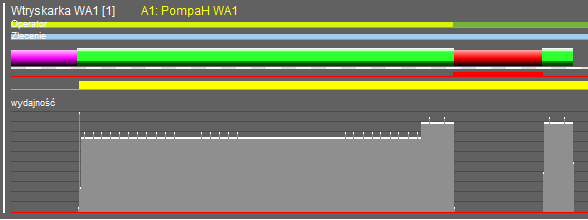 trend72_wydajnosc