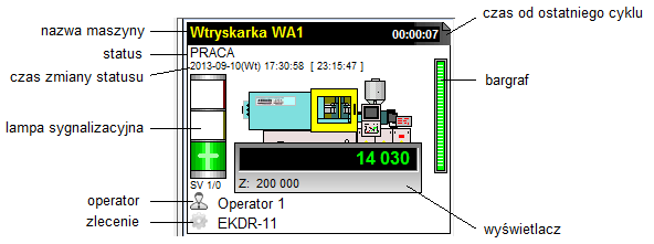 widok_panele1